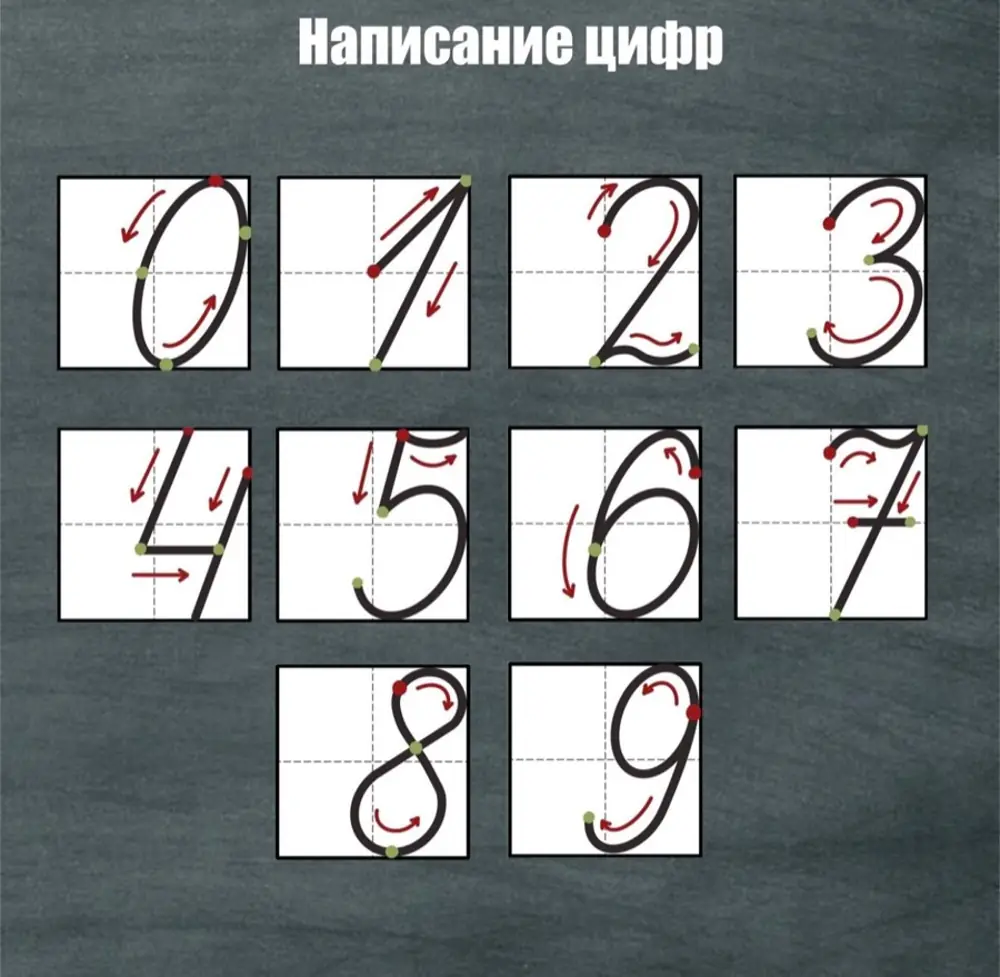 Примеры страниц внутри